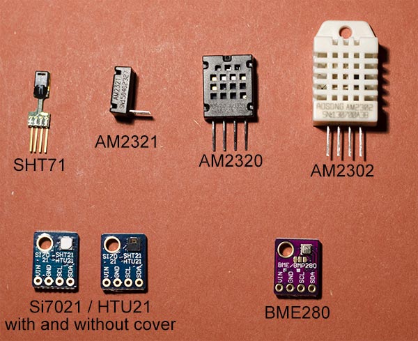 Humidity sensor comparison chart