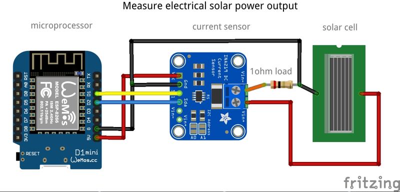 Solar meter schematic