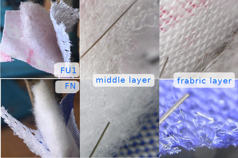 Fabric mask layers