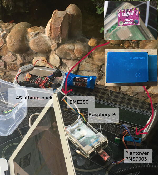 Test setup: PMS7003 sensors with PVC pipe and fan