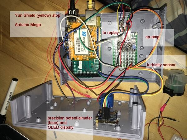 Control box with Yun Shield