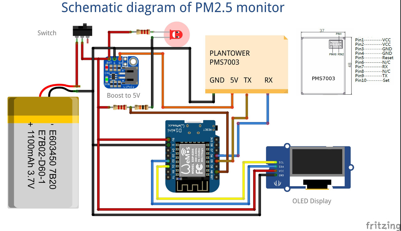 PM monitor wiring diagram