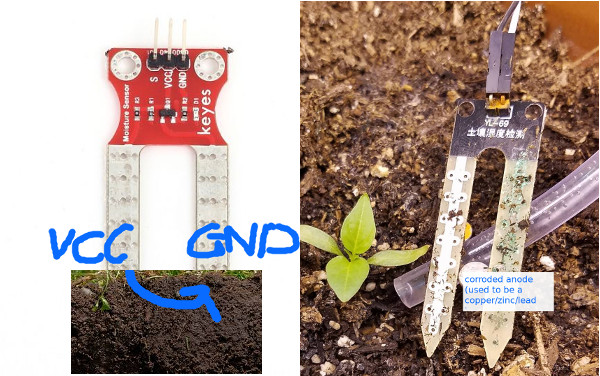Resistive soil moisture sensor