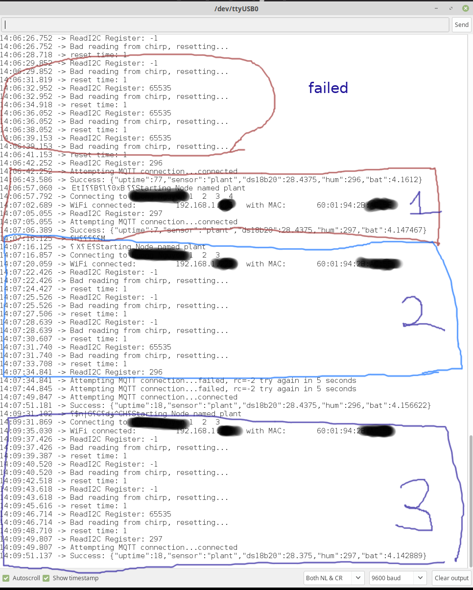 Chirp reset/debug session