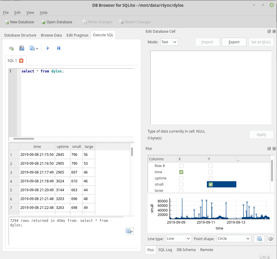 SQLite data capture